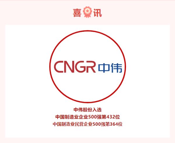 喜訊！連續(xù)入選兩大500強企業(yè)榜單，中偉股份高質(zhì)量發(fā)展進行時