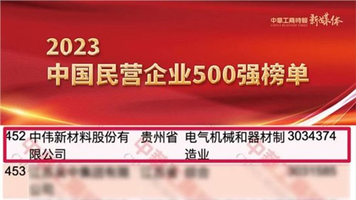 貴州兩家上榜企業(yè)之一！中偉股份首次躋身民營企業(yè)500強(qiáng)