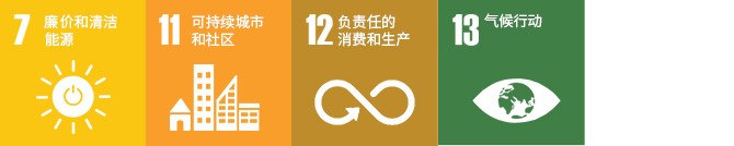 關(guān)注氣候變化